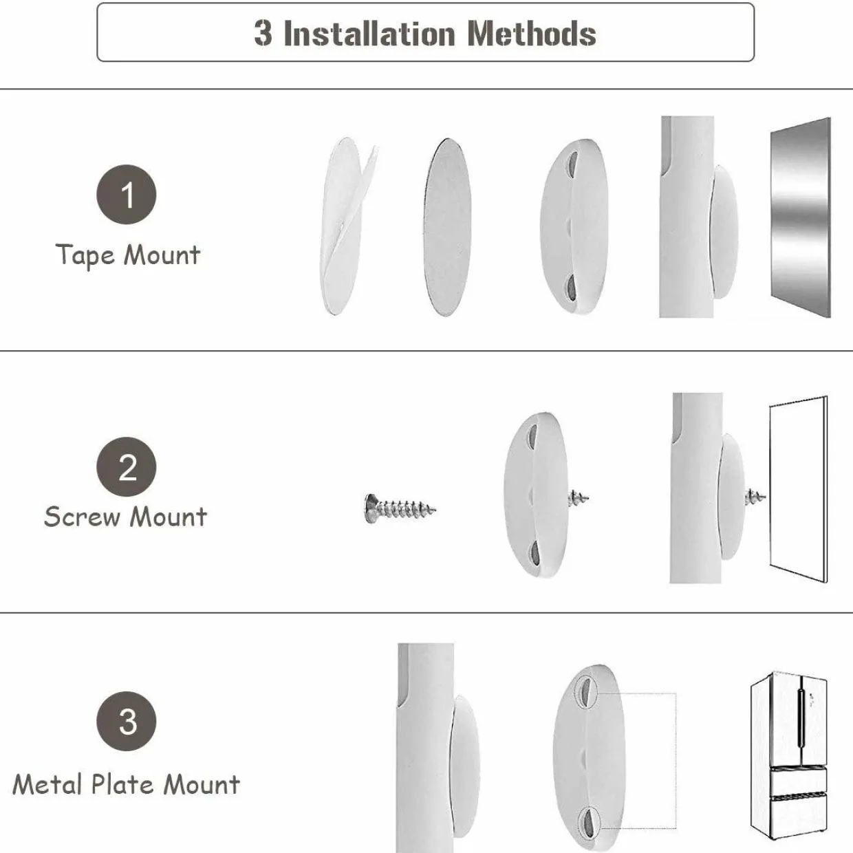 Tangkula Under Cabinet Light with 40 LED Light Beads, 4 Lighting Modes Closet Light