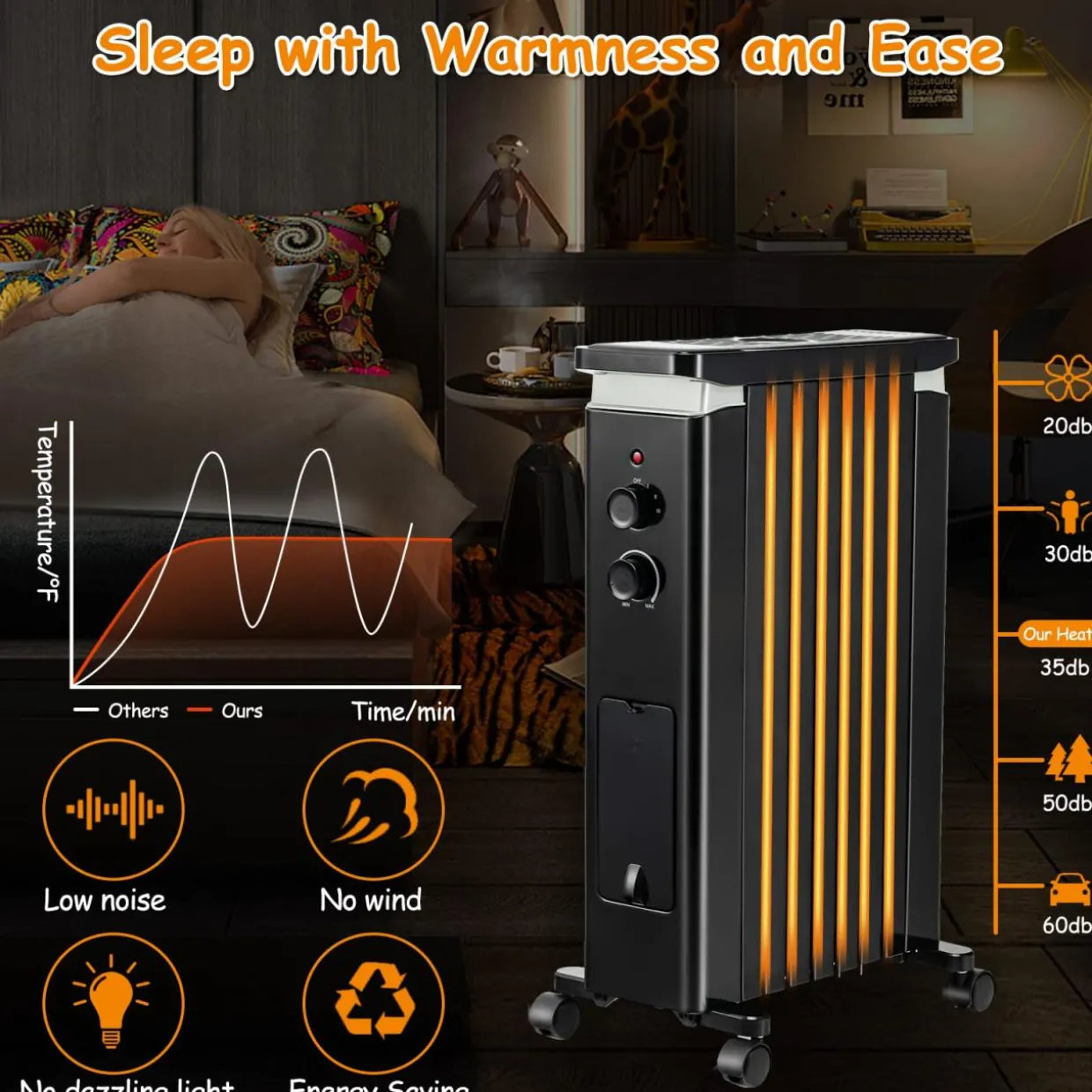 Tangkula 1500W Electric Space Heater
