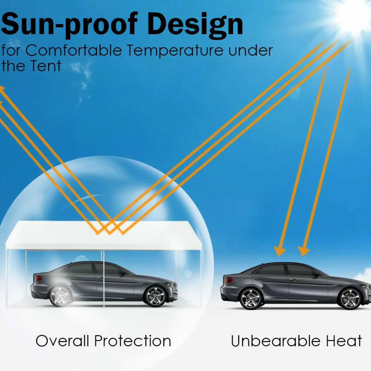 10 x 20 Feet Carport, Waterproof Car Canopy with 6 Steel Legs, Ball Bungees & Wind Rope